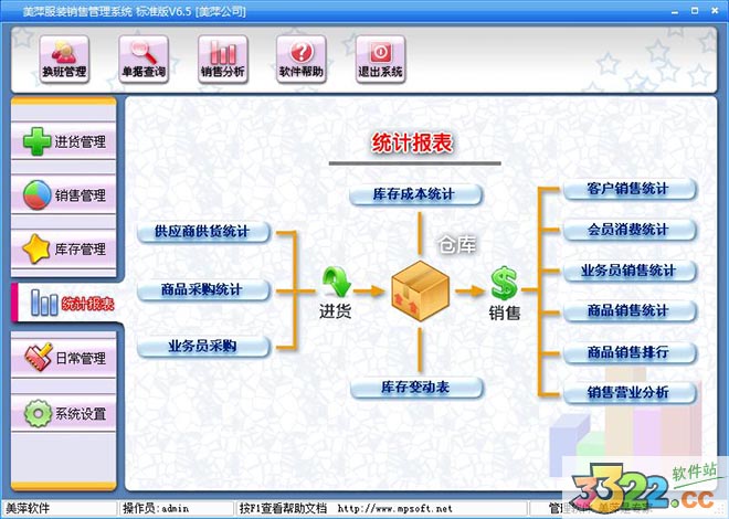 202210300609435128010011