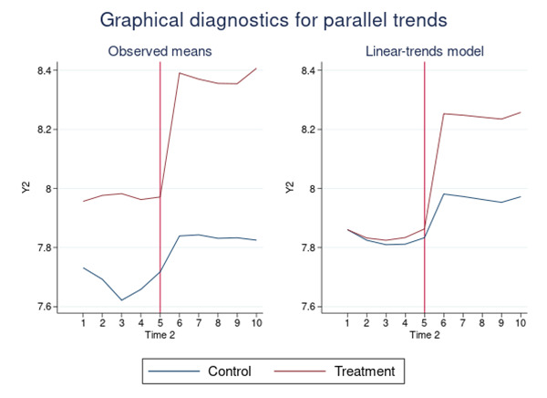 202210300619171054760009