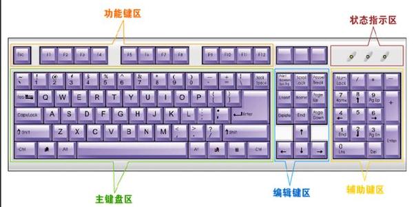 202210300635341166360007