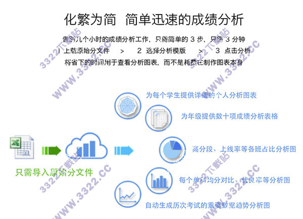 202210300635515924600001