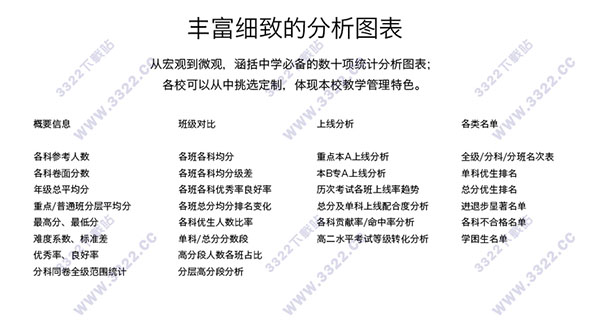 202210300635524186320003