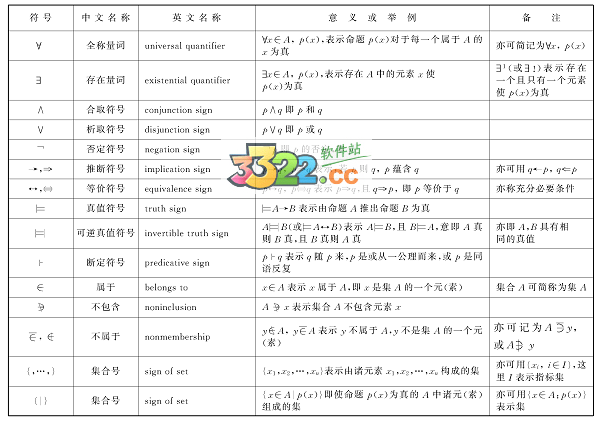 202210300650325268740000