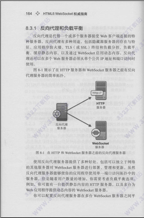 202210300650549636060001