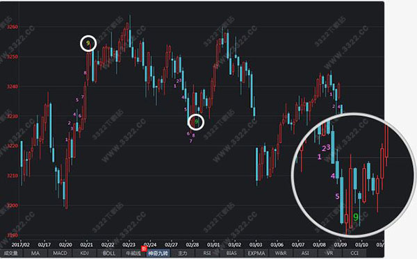 202210300655018271190001