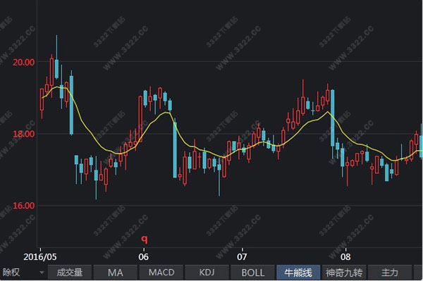 202210300655020402010002