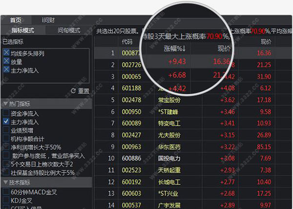 202210300655023182470003