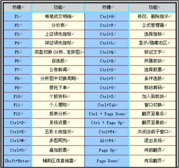 202210300658195864520007