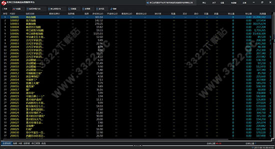 上文申江文化商品交易中心