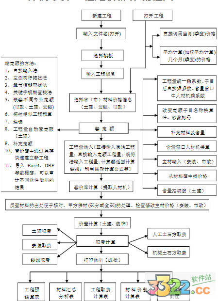 202210300700236501960006