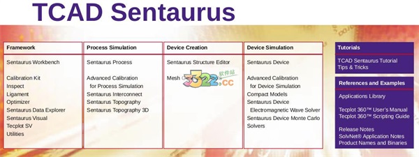 202210300702502280330014