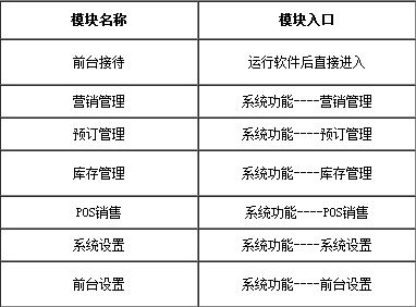 202210300710256734000001