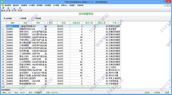 202210300711062481040009