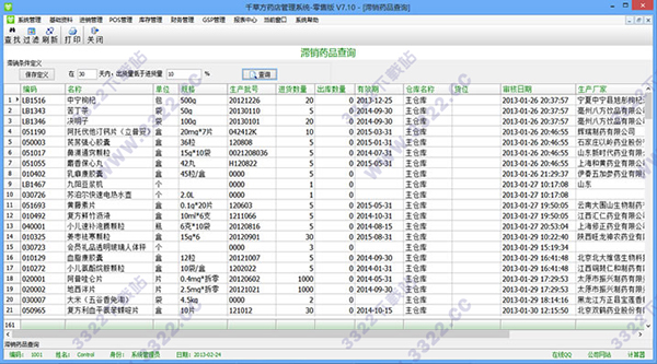 202210300711071069800011