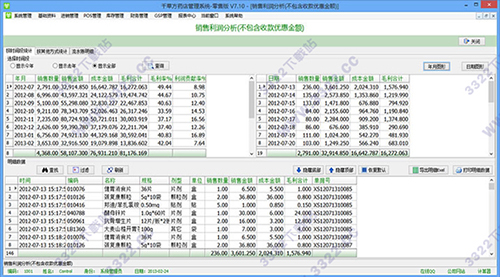 202210300711074832560012