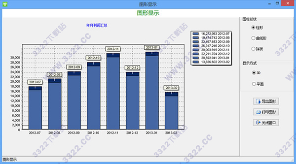 202210300711078646540013