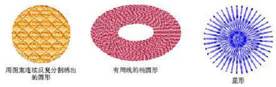 202210300714251160420007