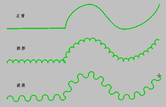 202210300714260845470010