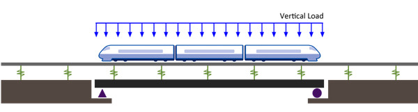 202210300717028201150012