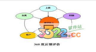 202210300720431392400002