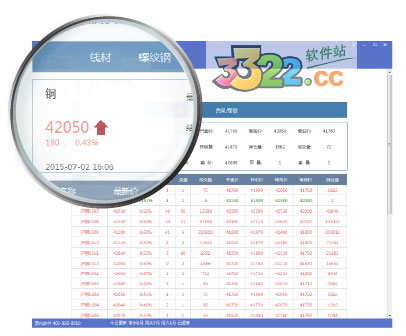 202210300721517522780004