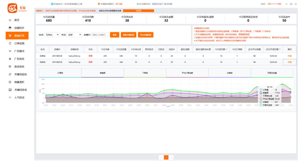 202210300722325937710007