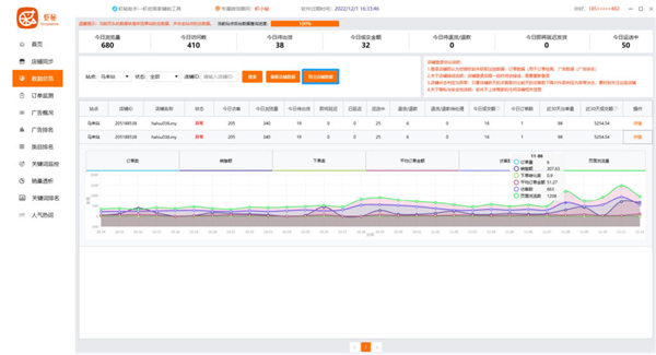 202210300722330881630008