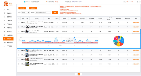 202210300722389884840024