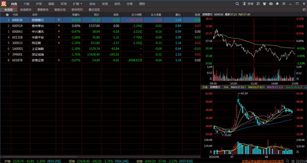 浙商证券交易软件