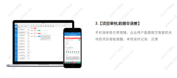 云报价