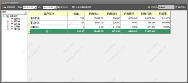 小管家商贸通进销存