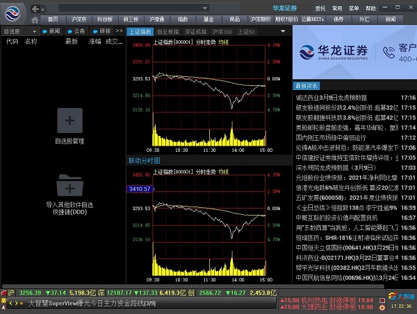 华龙证券大智慧新一代