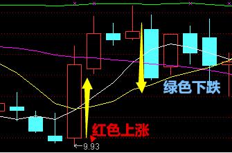 202210300724337422570001