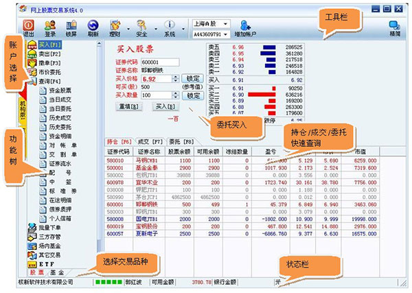 202210300724445112560001