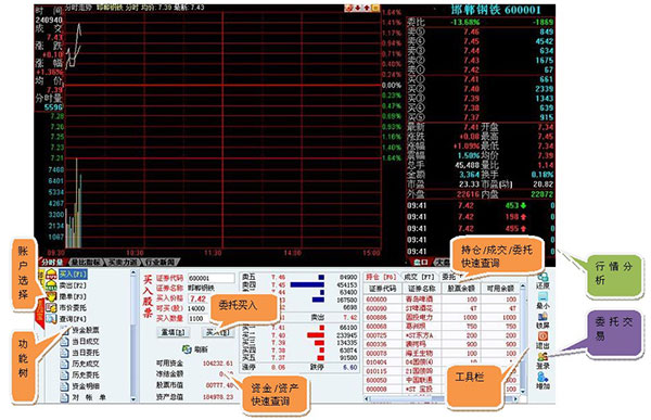 202210300724466914160007