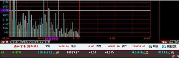 202210300724471434410008