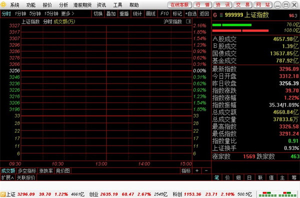 202210300725128656360006