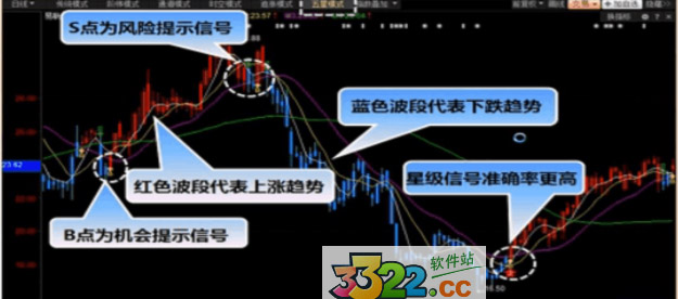 202210300725146096970004