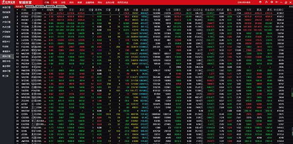 202210300725243668810003