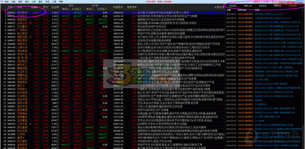 202210300725283494420001