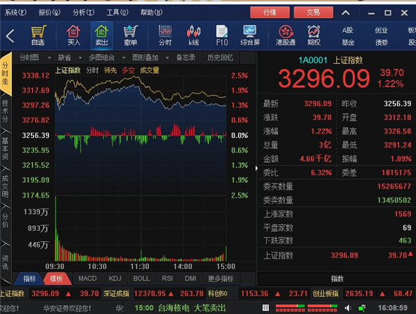 华安证券投资赢家最新版本