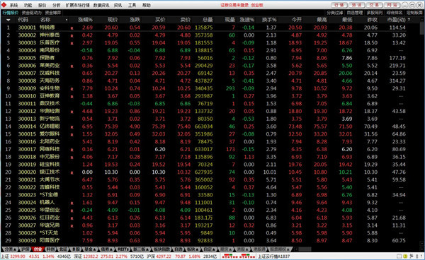 202210300725409248930005