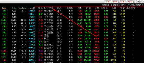 202210300725423288970010