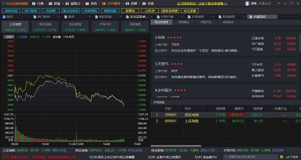 202210300725467501310000