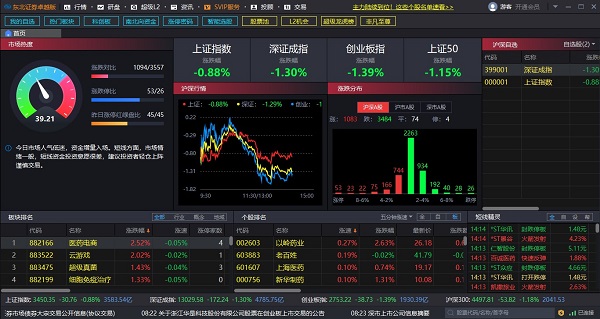 202210300725481053780004