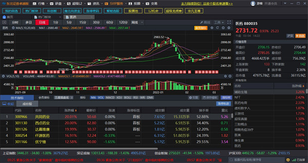 202210300725495522180008