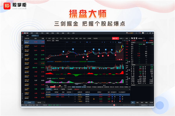 202210300726145545580006