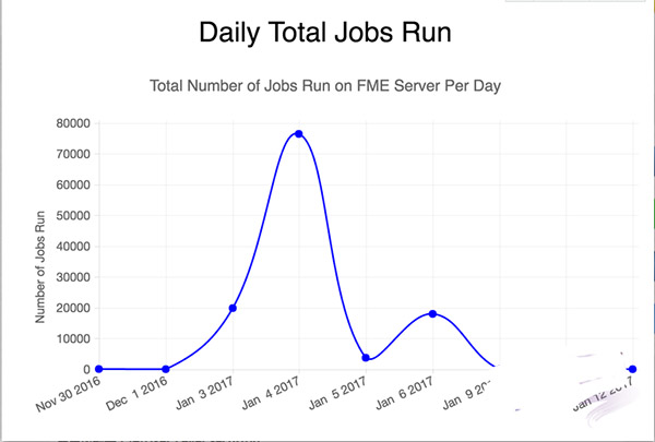 202210300727219556530029