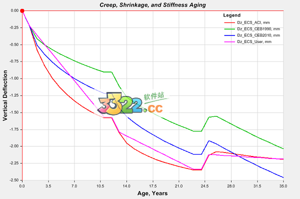 202210300731467566540021