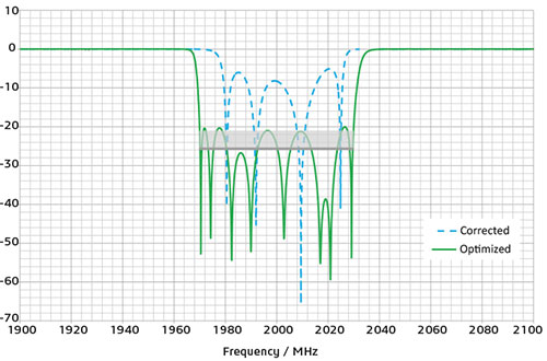 202210300736566135100019