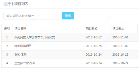 202210300741490570200003